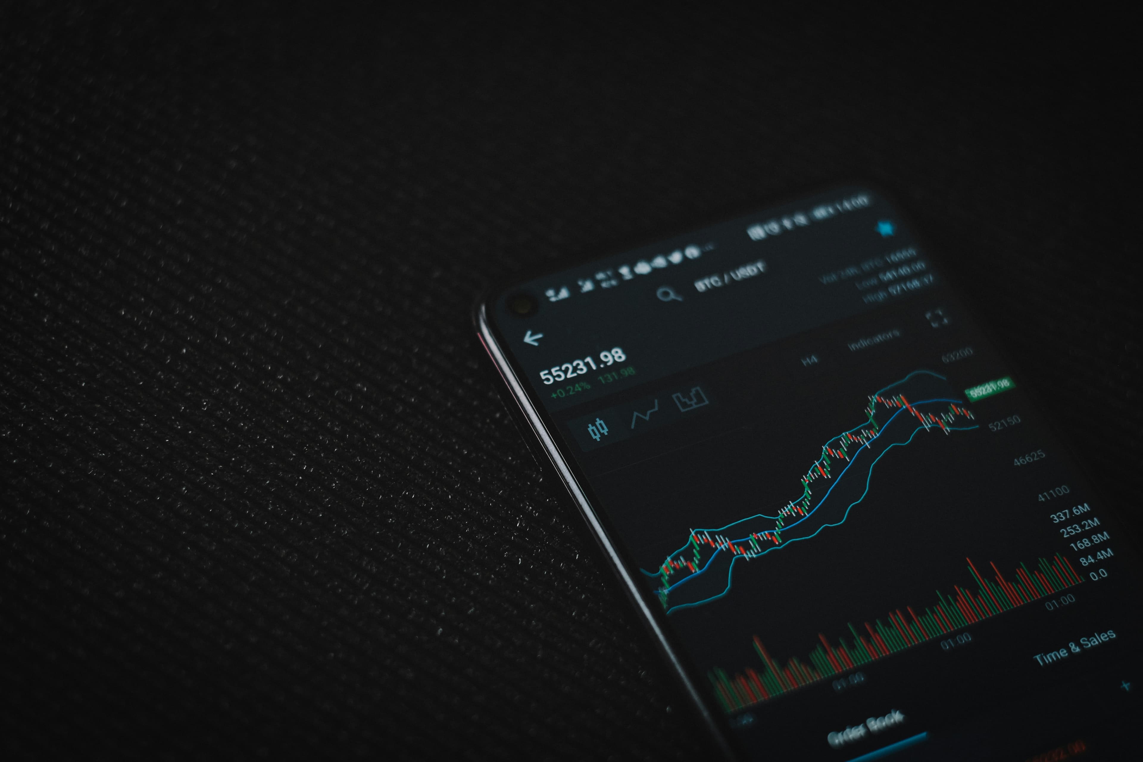 Equity research